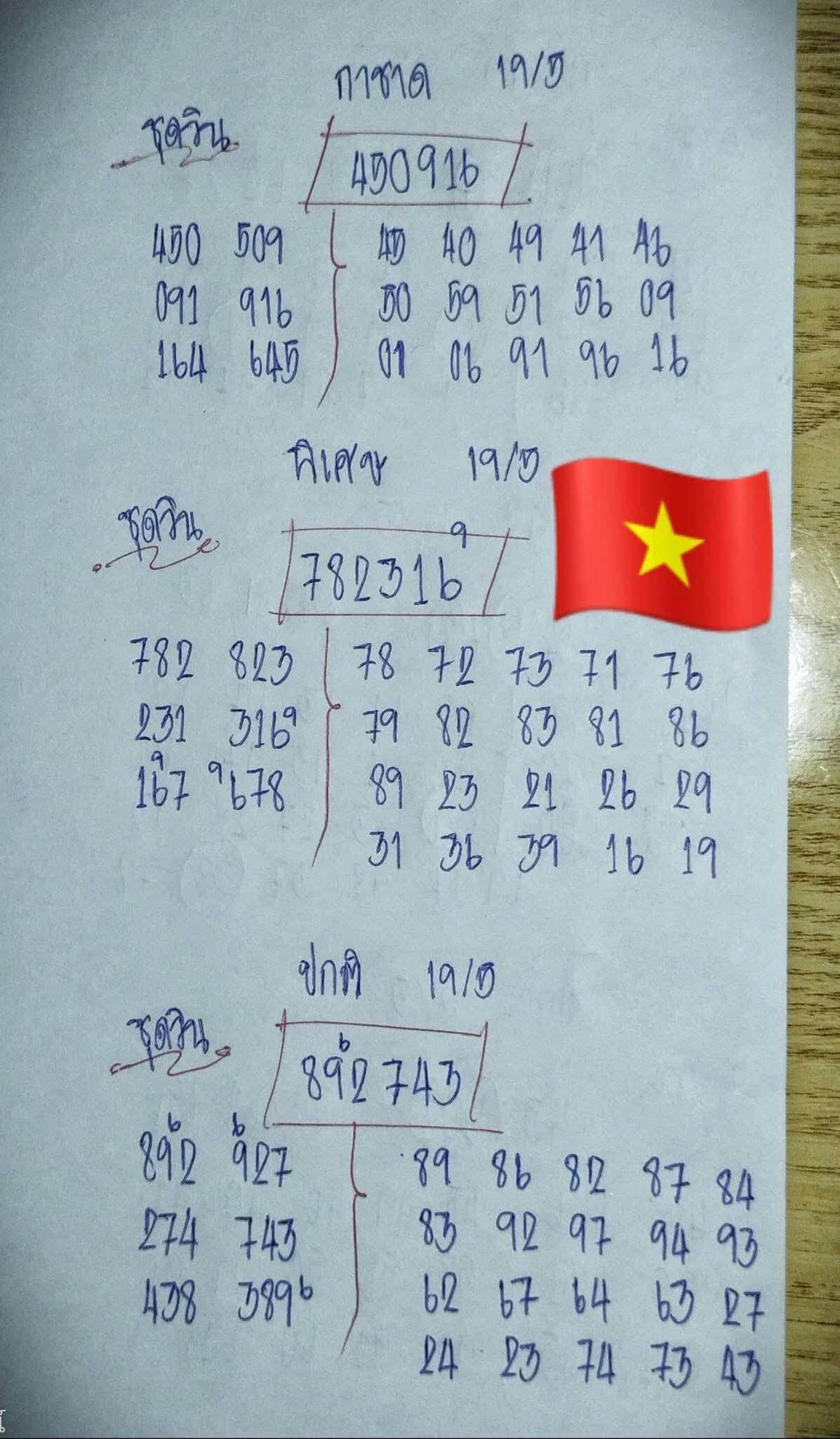 แนวทางหวยฮานอย 19/5/69 แนวทางหวยฮานอยวันนี้ออก งวดวันที่ 19 พฤษภาคม 2569 หวยฮานอย 19-5-69 ชุด9