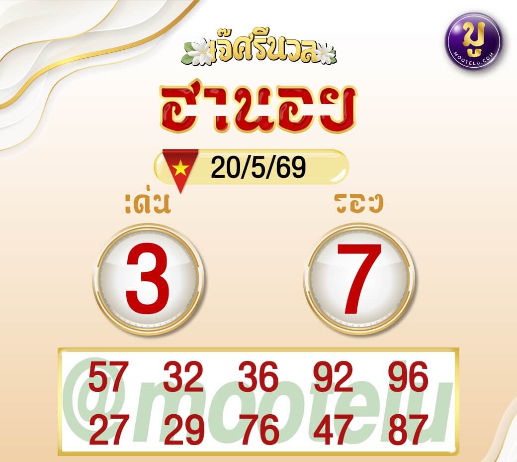 แนวทางหวยฮานอย 20/5/69 แนวทางหวยฮานอยวันนี้ออก งวดวันที่ 20 พฤษภาคม 2569 หวยฮานอย 20-5-69 ชุด10