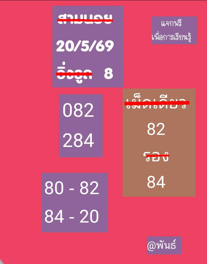 แนวทางหวยฮานอย 20/5/69 แนวทางหวยฮานอยวันนี้ออก งวดวันที่ 20 พฤษภาคม 2569 หวยฮานอย 20-5-69 ชุด4