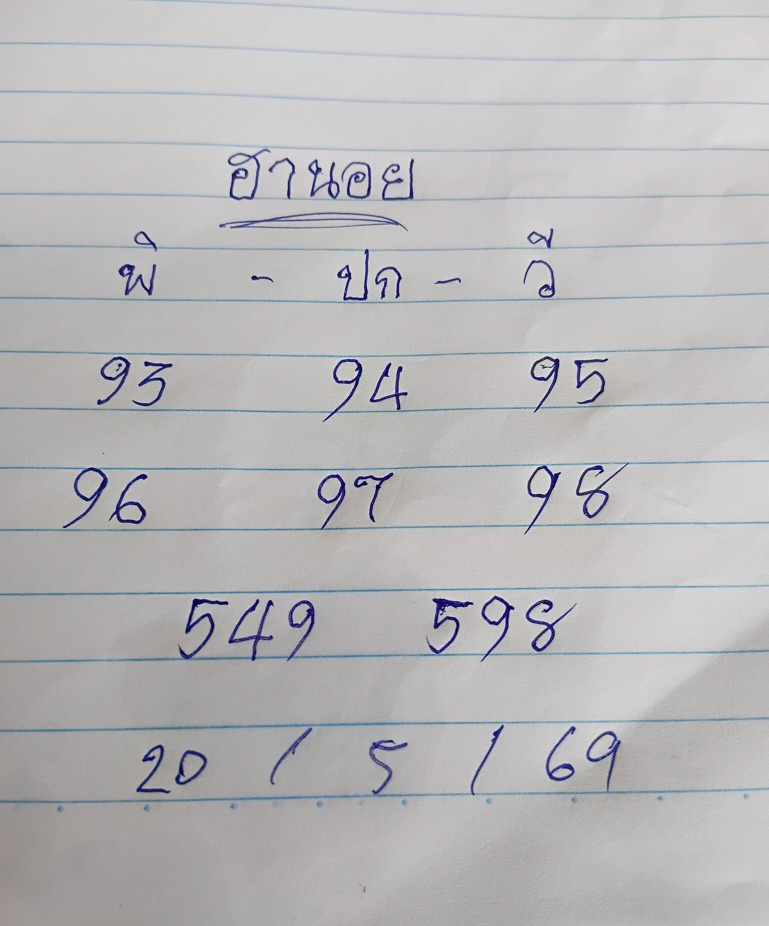 แนวทางหวยฮานอย 20/5/69 แนวทางหวยฮานอยวันนี้ออก งวดวันที่ 20 พฤษภาคม 2569 หวยฮานอย 20-5-69 ชุด5