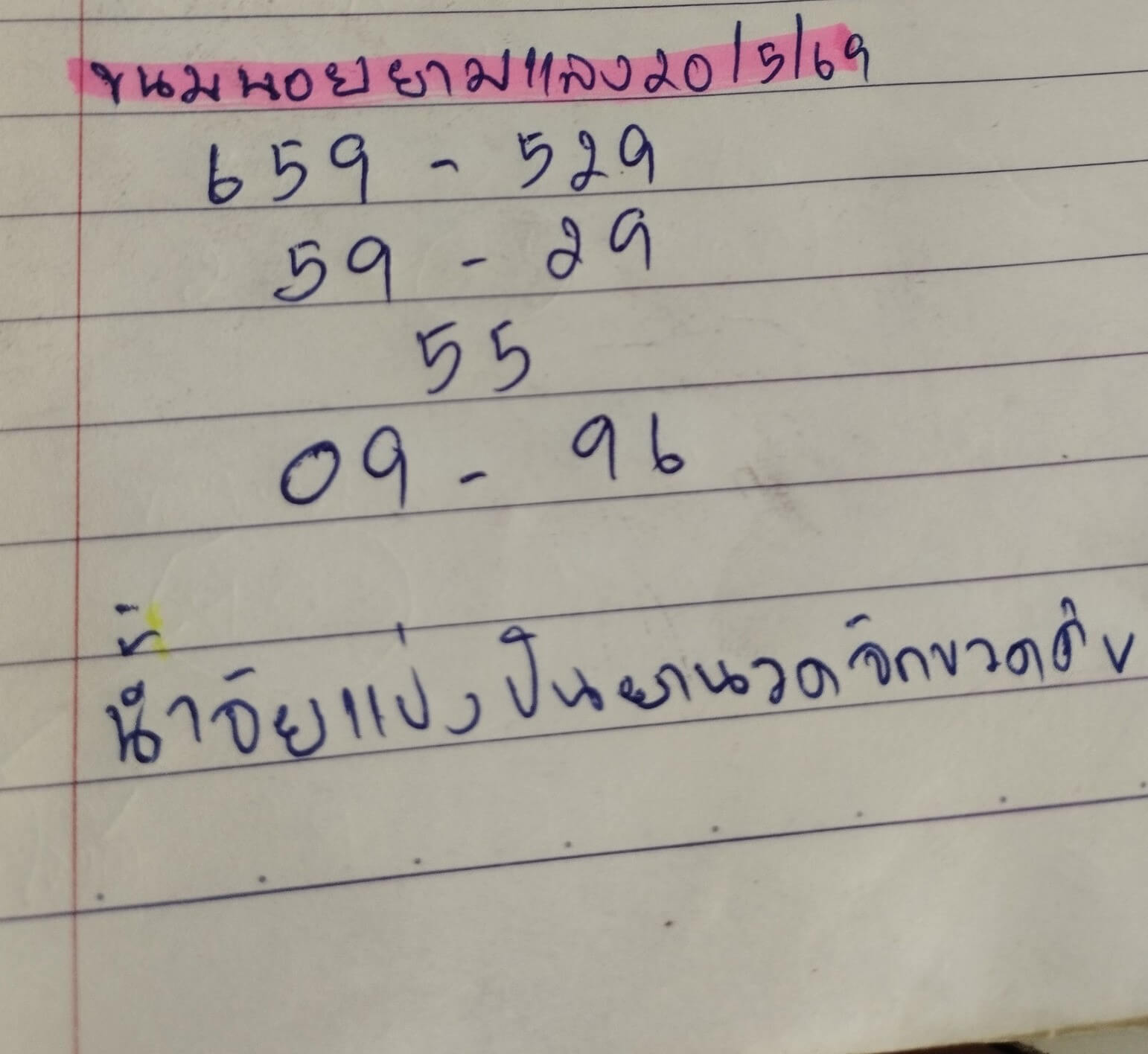 แนวทางหวยฮานอย 20/5/69 แนวทางหวยฮานอยวันนี้ออก งวดวันที่ 20 พฤษภาคม 2569 หวยฮานอย 20-5-69 ชุด6