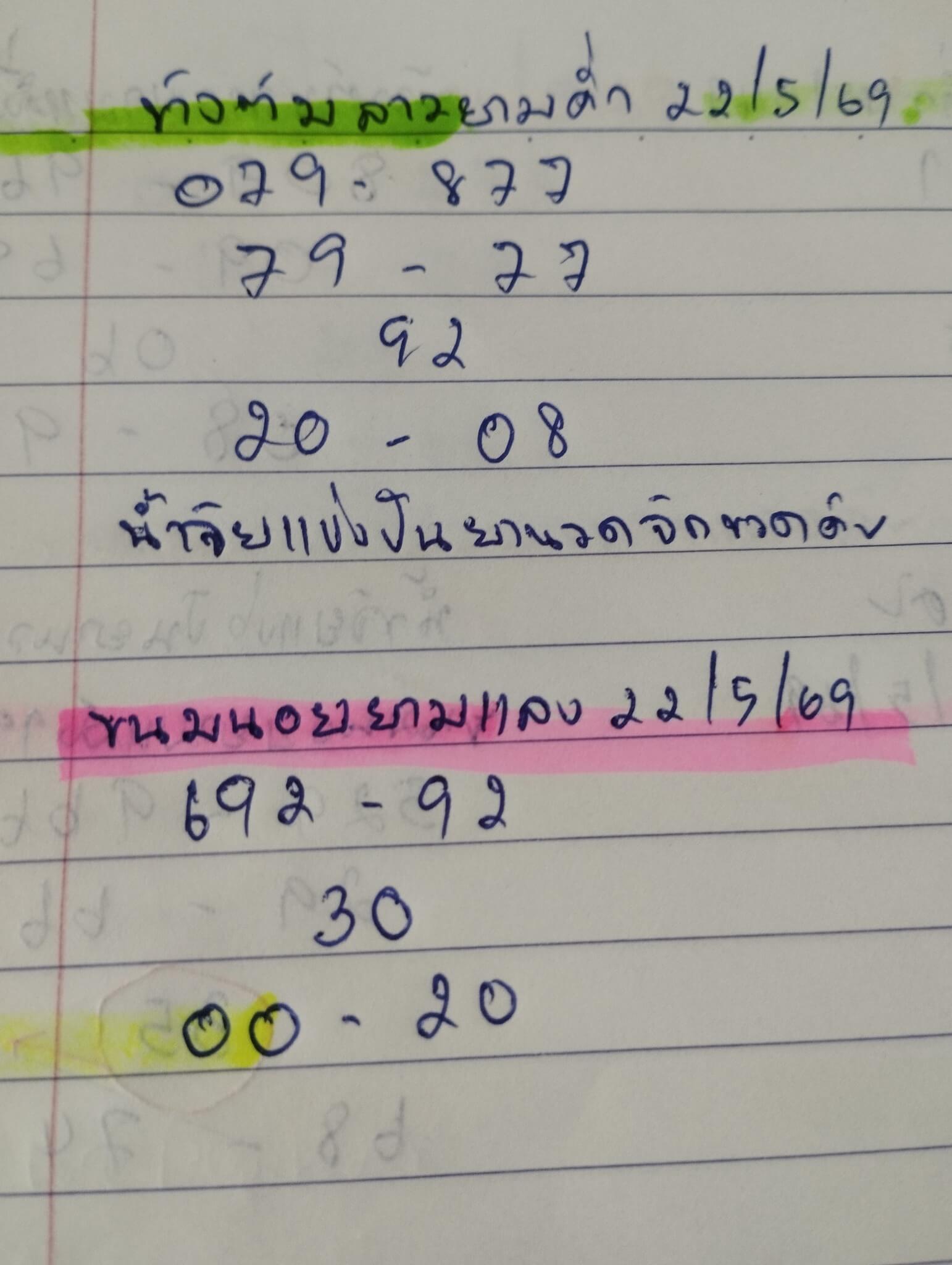 แนวทางหวยฮานอย 22/5/69 แนวทางหวยฮานอยวันนี้ออก งวดวันที่ 22 พฤษภาคม 2569 หวยฮานอย 22-5-69 ชุด5
