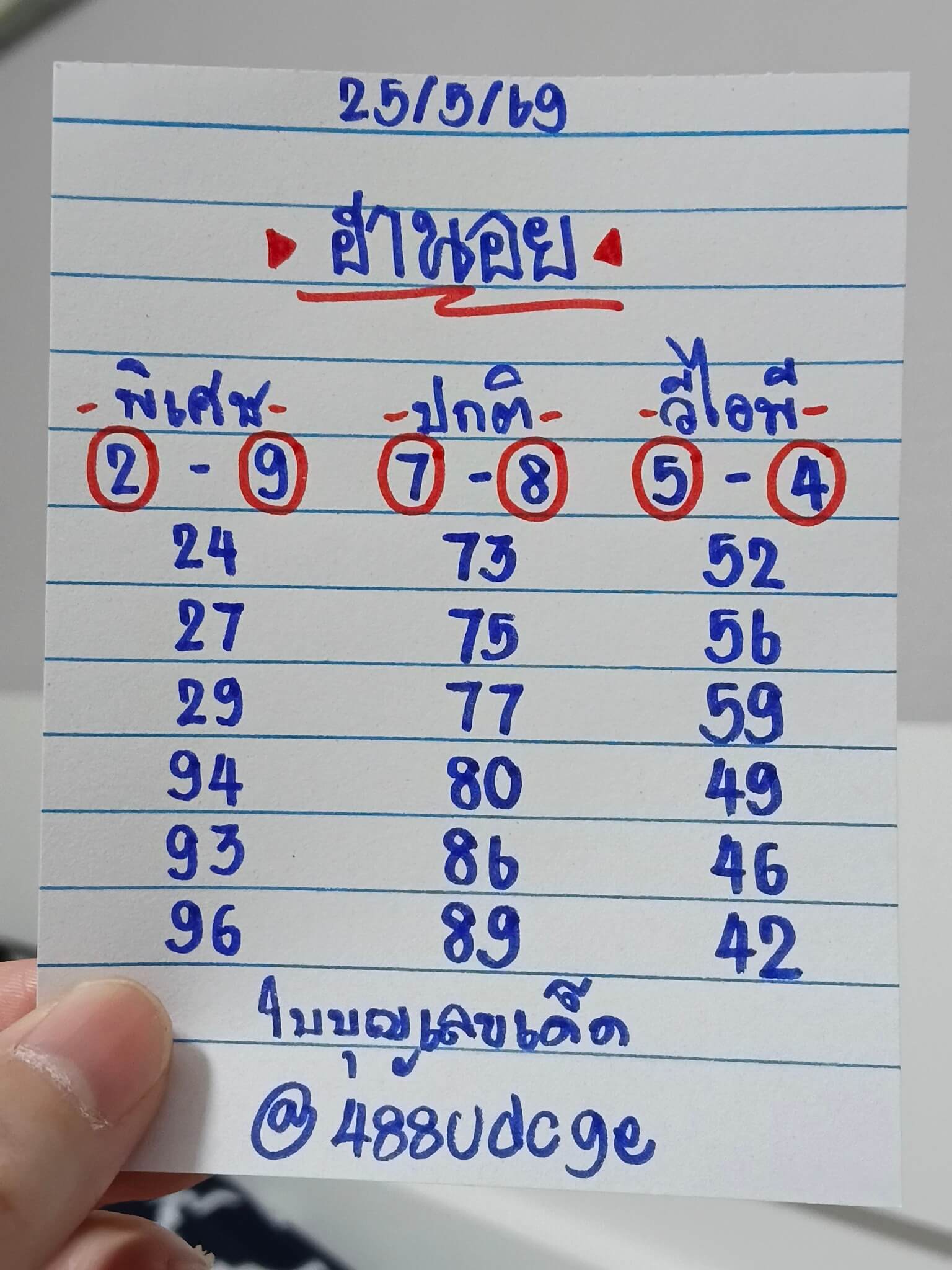 แนวทางหวยฮานอย 25/5/69 แนวทางหวยฮานอยวันนี้ออก งวดวันที่ 25 พฤษภาคม 2569 หวยฮานอย 25-5-69 ชุด1