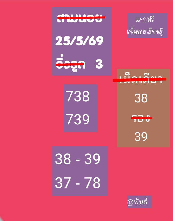 แนวทางหวยฮานอย 25/5/69 แนวทางหวยฮานอยวันนี้ออก งวดวันที่ 25 พฤษภาคม 2569 หวยฮานอย 25-5-69 ชุด3
