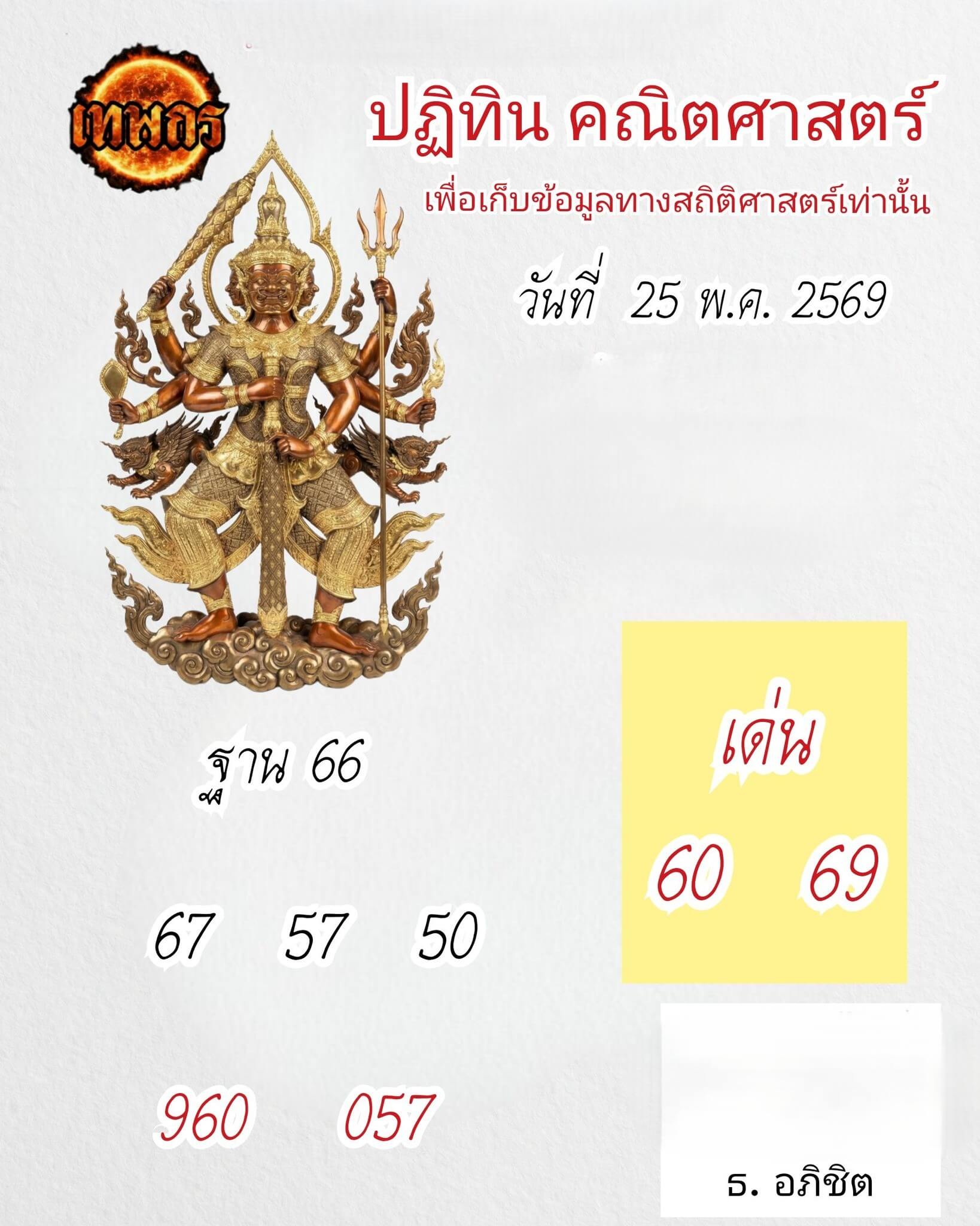 แนวทางหวยฮานอย 25/5/69 แนวทางหวยฮานอยวันนี้ออก งวดวันที่ 25 พฤษภาคม 2569 หวยฮานอย 25-5-69 ชุด6