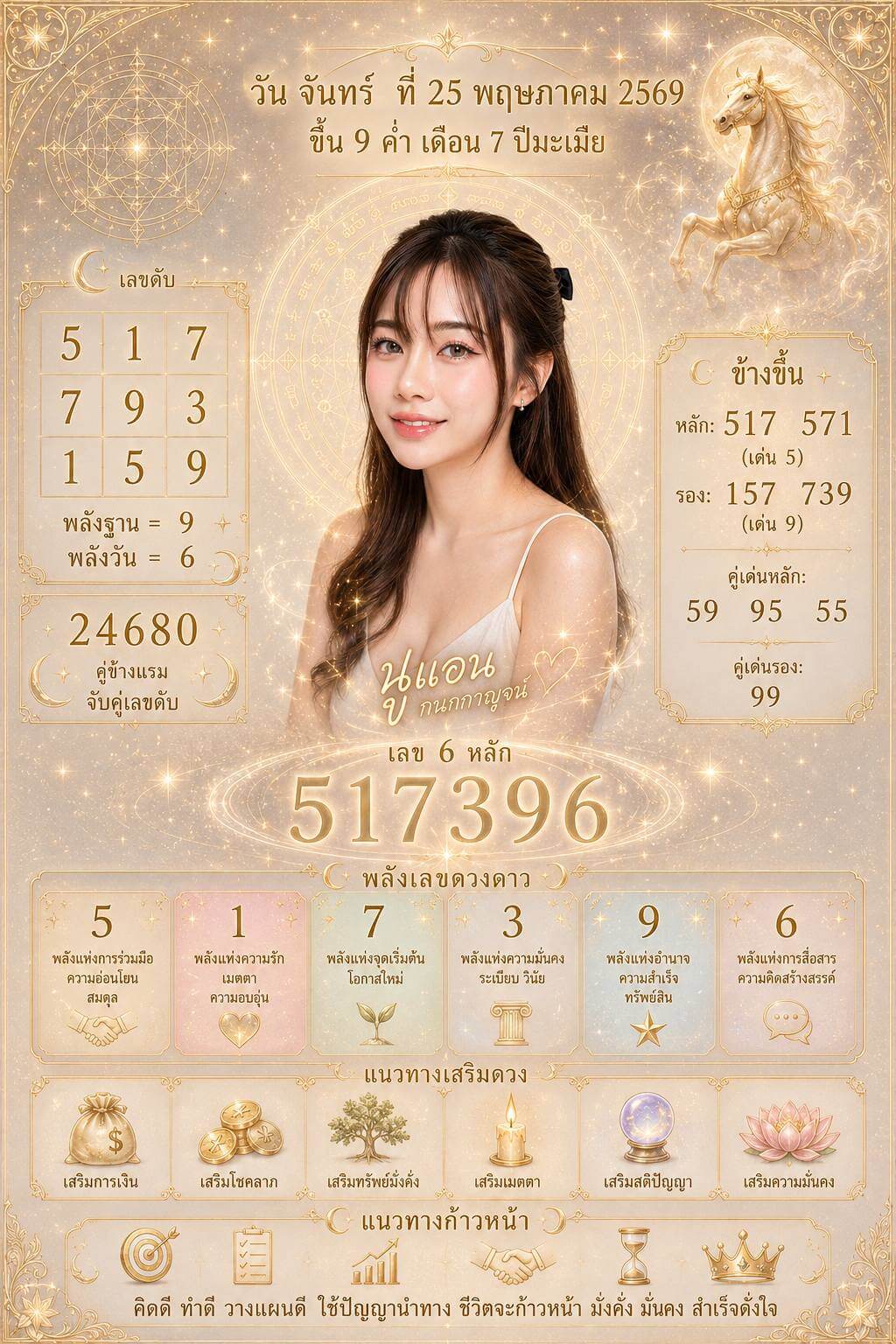 แนวทางหวยฮานอย 25/5/69 แนวทางหวยฮานอยวันนี้ออก งวดวันที่ 25 พฤษภาคม 2569 หวยฮานอย 25-5-69 ชุด8