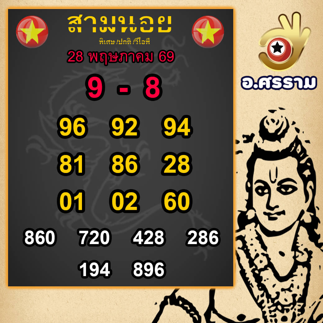 หวยฮานอย 27-5-69 ชุด10