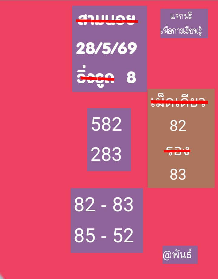 หวยฮานอย 27-5-69 ชุด6