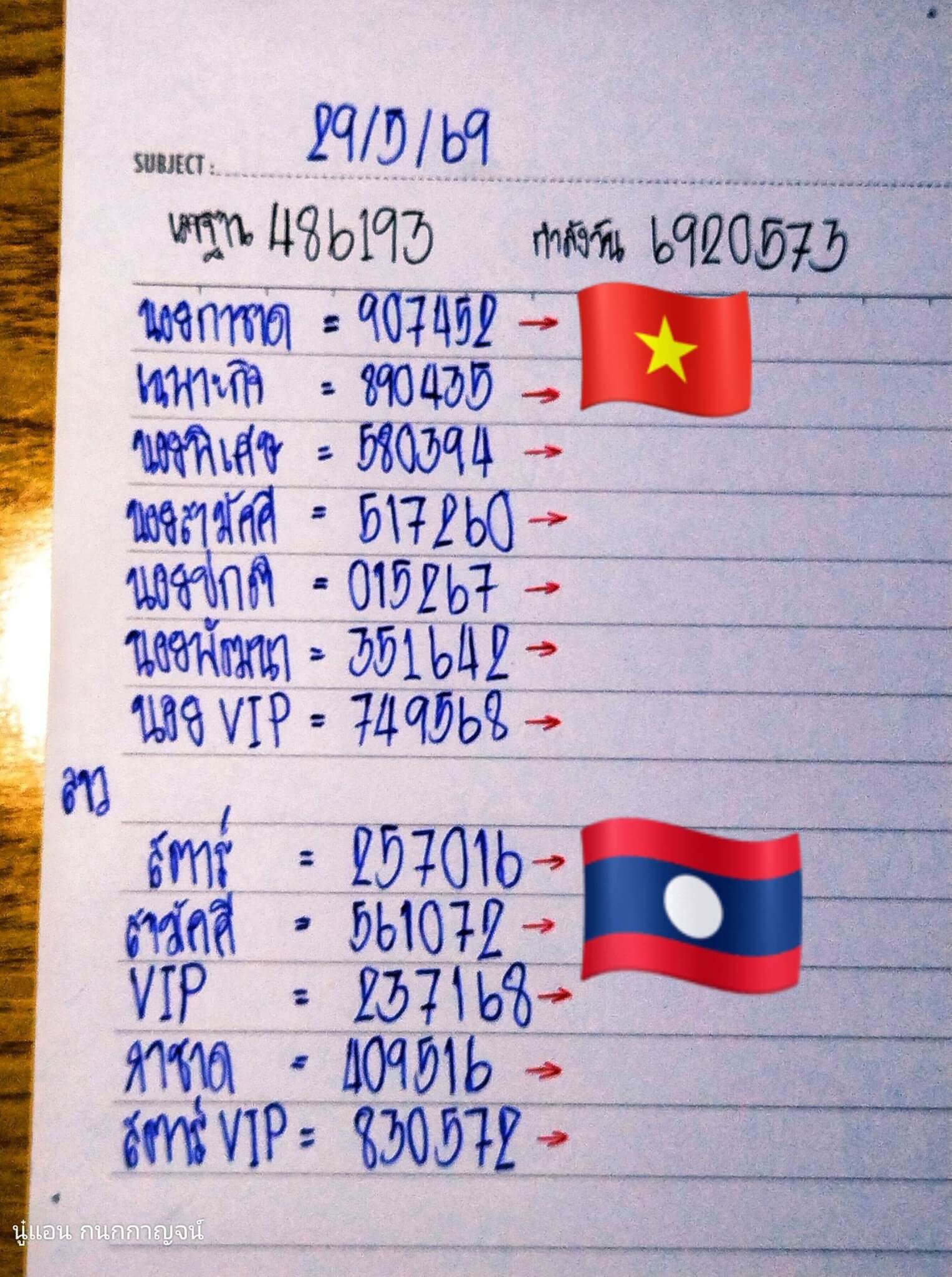 แนวทางหวยฮานอย 29/5/69 แนวทางหวยฮานอยวันนี้ออก งวดวันที่ 29 พฤษภาคม 2569 หวยฮานอย 29-5-69 ชุด2