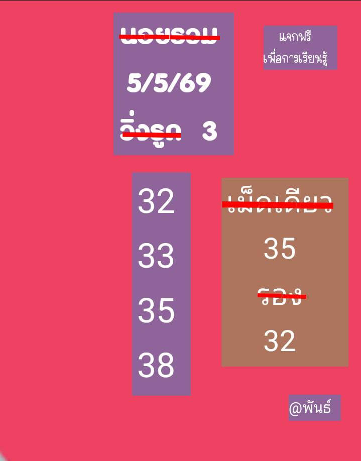 แนวทางหวยฮานอย 5/5/69 แนวทางหวยฮานอยวันนี้ออก งวดวันที่ 5 พฤษภาคม 2569 หวยฮานอย 5-5-69 ชุด5