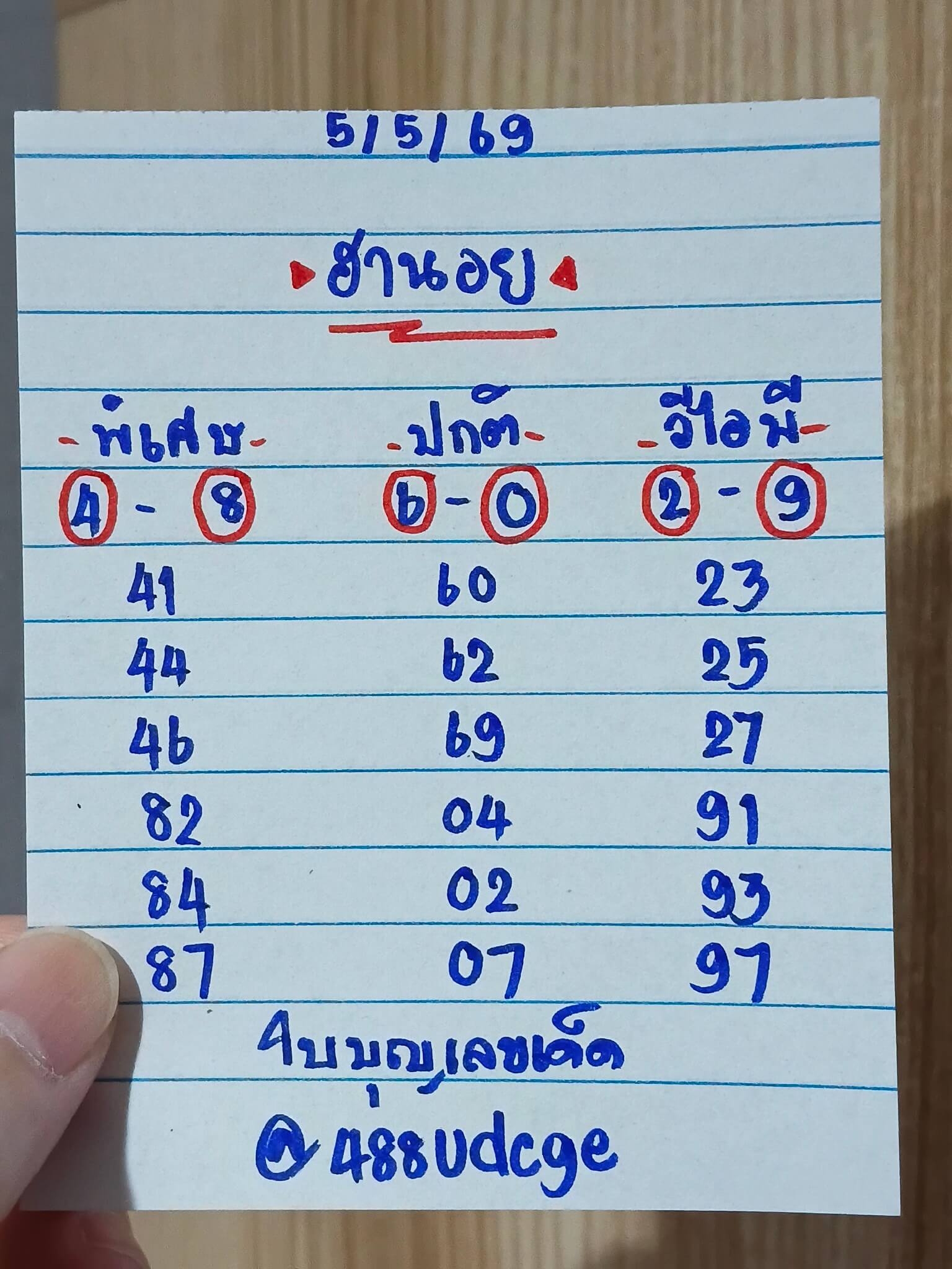 แนวทางหวยฮานอย 5/5/69 แนวทางหวยฮานอยวันนี้ออก งวดวันที่ 5 พฤษภาคม 2569 หวยฮานอย 5-5-69 ชุด9