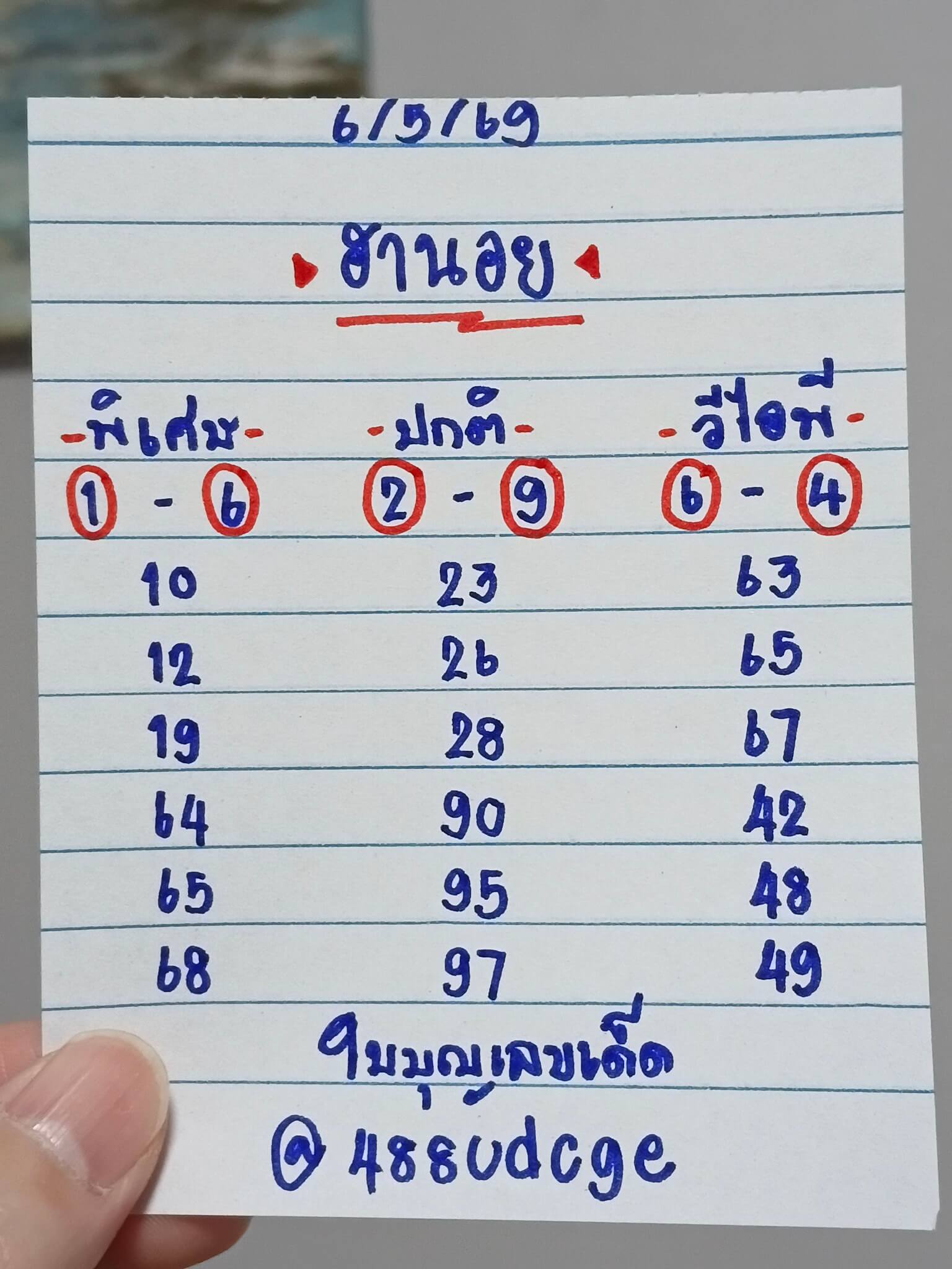 แนวทางหวยฮานอย 6/5/69 แนวทางหวยฮานอยวันนี้ออก งวดวันที่ 6 พฤษภาคม 2569 หวยฮานอย 6-5-69 ชุด1