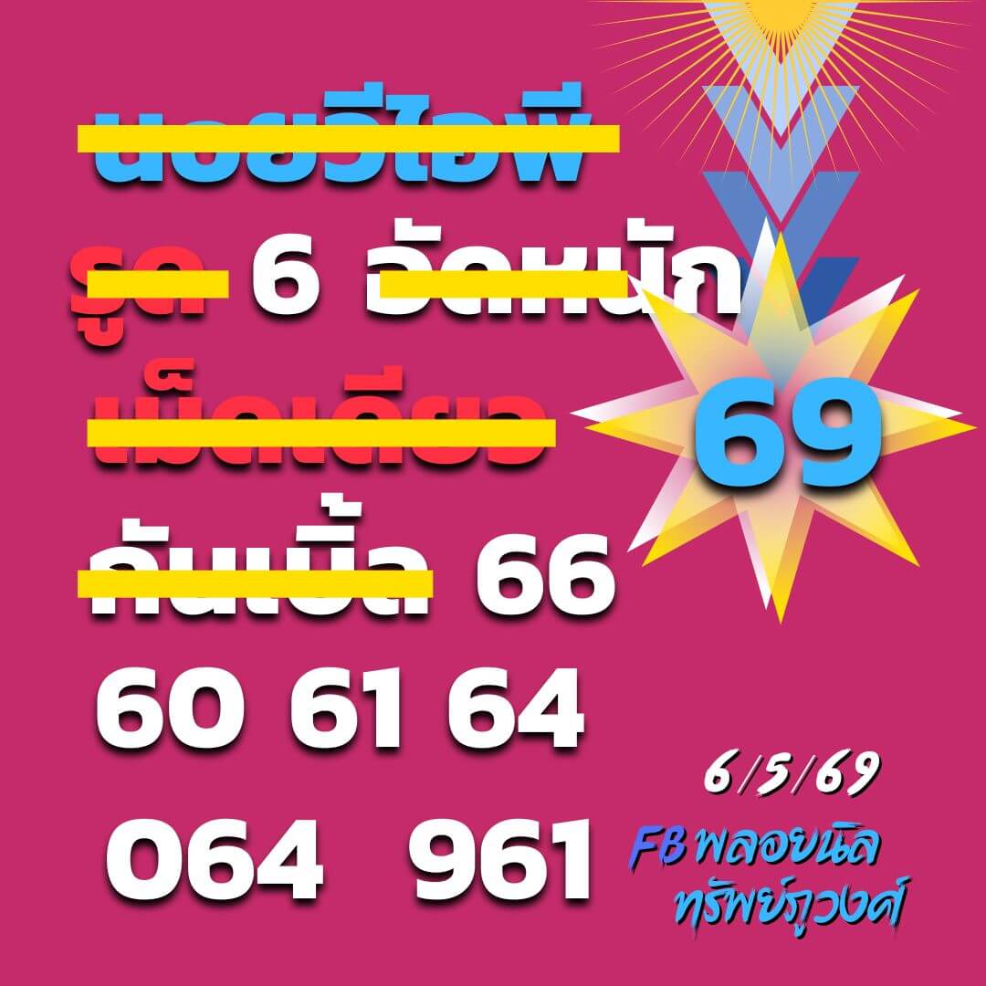แนวทางหวยฮานอย 6/5/69 แนวทางหวยฮานอยวันนี้ออก งวดวันที่ 6 พฤษภาคม 2569 หวยฮานอย 6-5-69 ชุด10