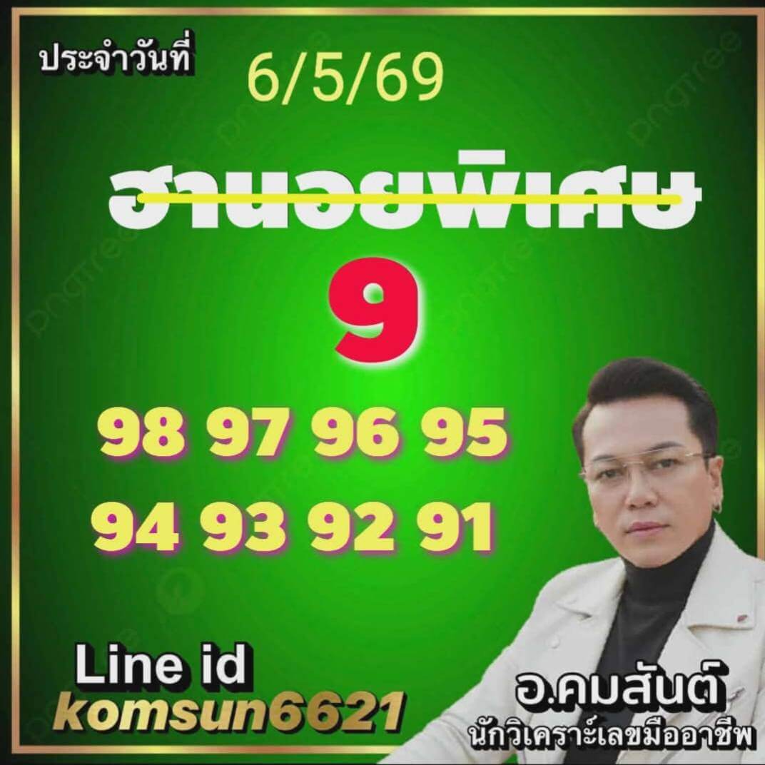แนวทางหวยฮานอย 6/5/69 แนวทางหวยฮานอยวันนี้ออก งวดวันที่ 6 พฤษภาคม 2569 หวยฮานอย 6-5-69 ชุด2