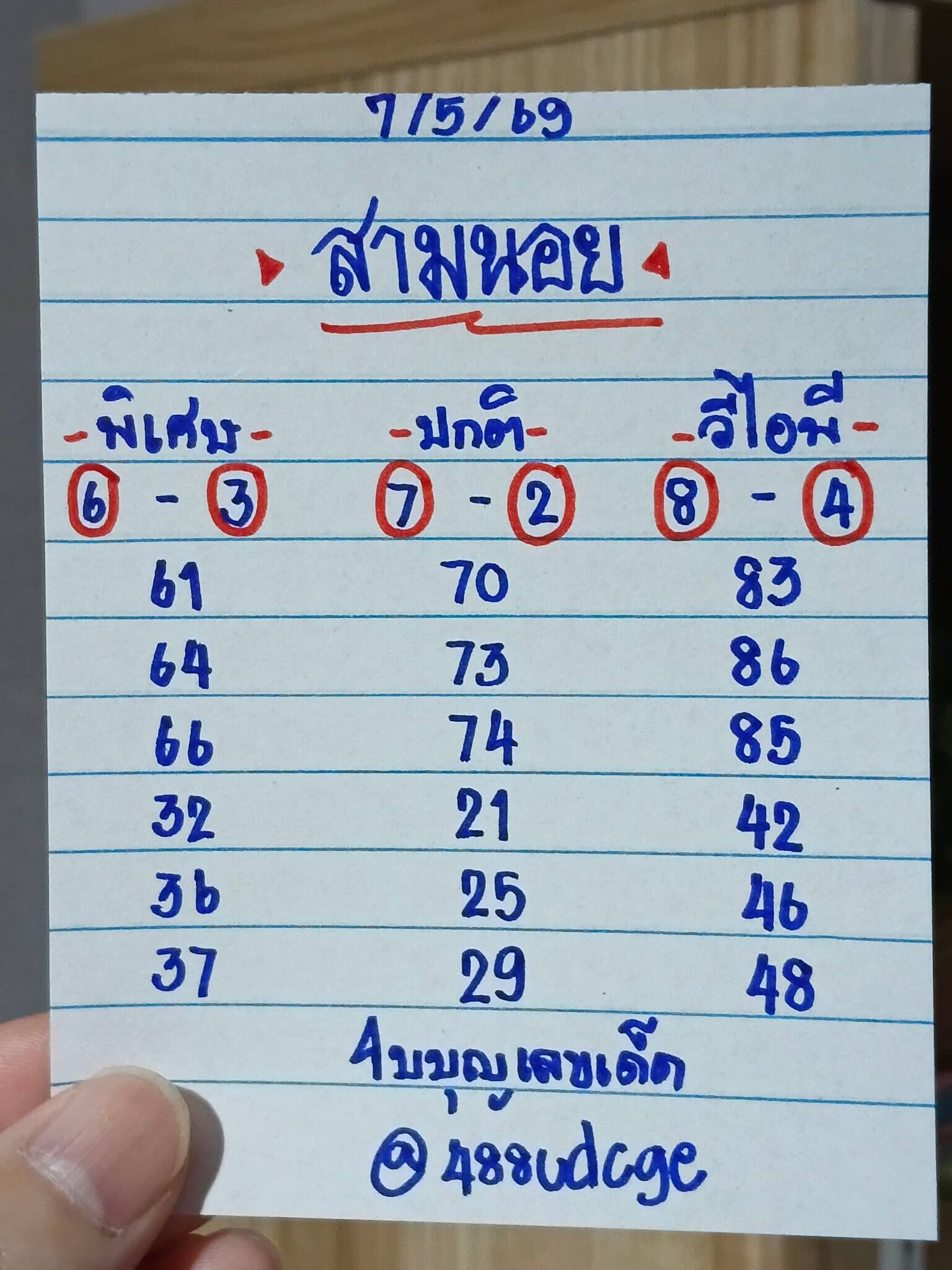 แนวทางหวยฮานอย 7/5/69 แนวทางหวยฮานอยวันนี้ออก งวดวันที่ 7 พฤษภาคม 2569 หวยฮานอย 7-5-69 ชุด5