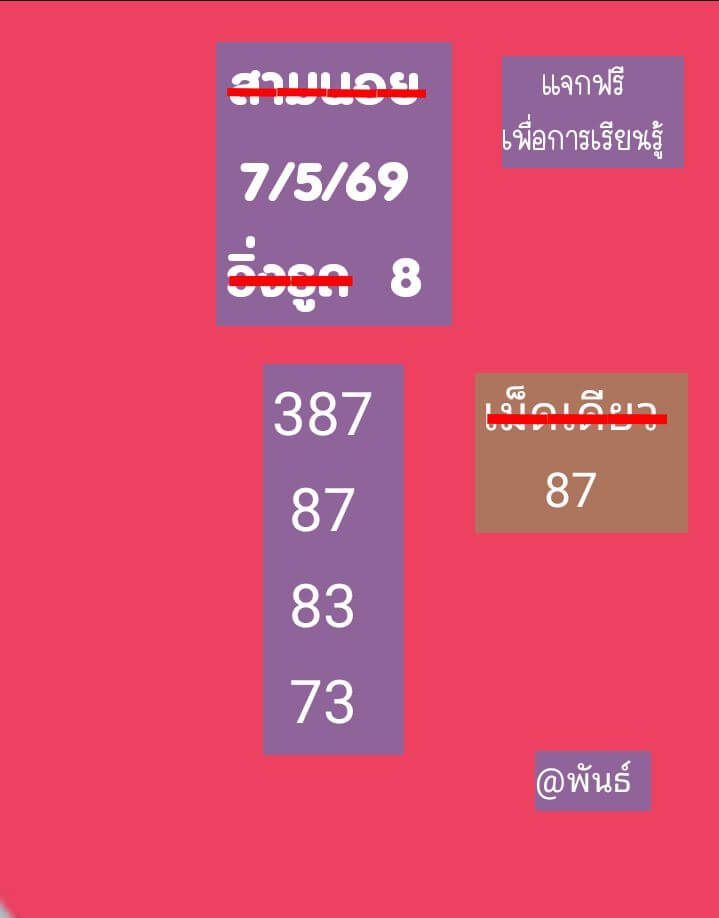 แนวทางหวยฮานอย 7/5/69 แนวทางหวยฮานอยวันนี้ออก งวดวันที่ 7 พฤษภาคม 2569 หวยฮานอย 7-5-69 ชุด7