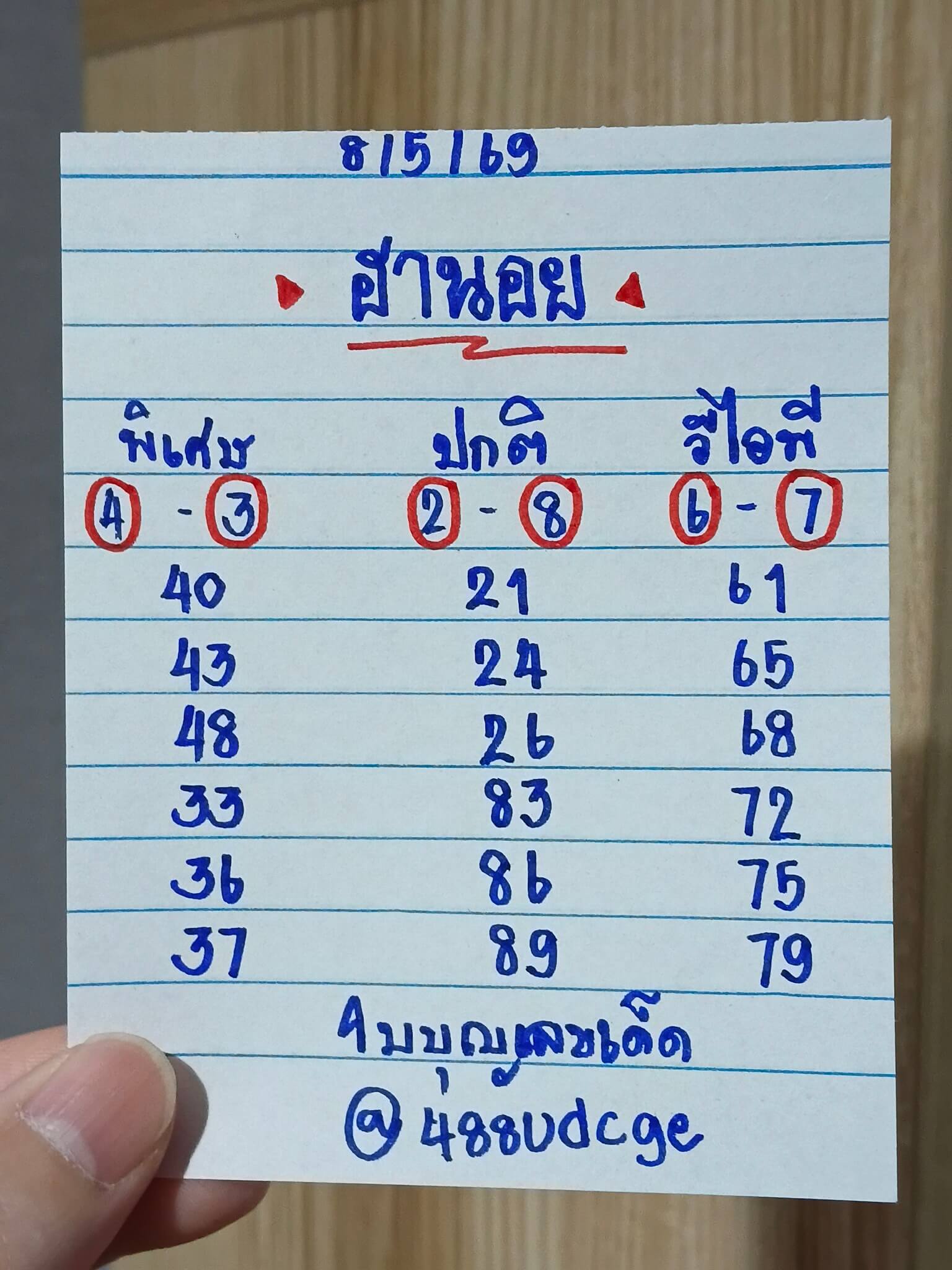 แนวทางหวยฮานอย 8/5/69 แนวทางหวยฮานอยวันนี้ออก งวดวันที่ 8 พฤษภาคม 2569 หวยฮานอย 8-5-69 ชุด10