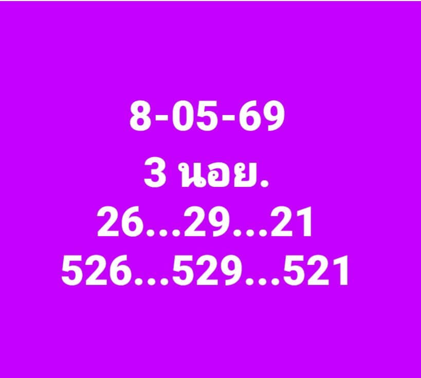 แนวทางหวยฮานอย 8/5/69 แนวทางหวยฮานอยวันนี้ออก งวดวันที่ 8 พฤษภาคม 2569 หวยฮานอย 8-5-69 ชุด7