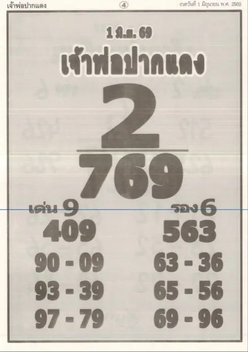 หวยเจ้าพ่อปากแดง 1/6/69 มาแล้ว คอหวยแห่ขอเลขโค้งสุดท้าย จับตาเลขเด่น 2-769 มาแรงก่อนหวยออก หวยเจ้าพ่อปากแดง 1/6/69 เลขเด็ดมาแรง คอหวยแห่ส่อง 769 โค้งสุดท้ายก่อนหวยออก