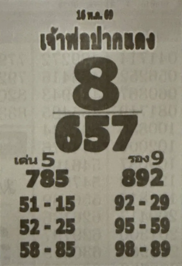 หวยเจ้าพ่อปากแดง 16/5/69 ล่าสุด คอหวยแห่ขอเลขแน่นศาลดัง เลขเด็ดสายมูมาแรงก่อนหวยออก หวยเจ้าพ่อปากแดง งวดวันที่ 16-5-69