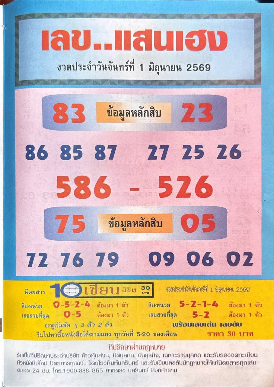 หวยเลขแสนเฮง 1/6/69 เปิดแนวทางเลขเด็ดงวดนี้ คอหวยจับตาเลขดังโค้งสุดท้าย หวยเลขแสนเฮง 1/6/69 เปิดแนวทางเลขเด็ดงวดนี้ คอหวยจับตาเลขดังโค้งสุดท้าย