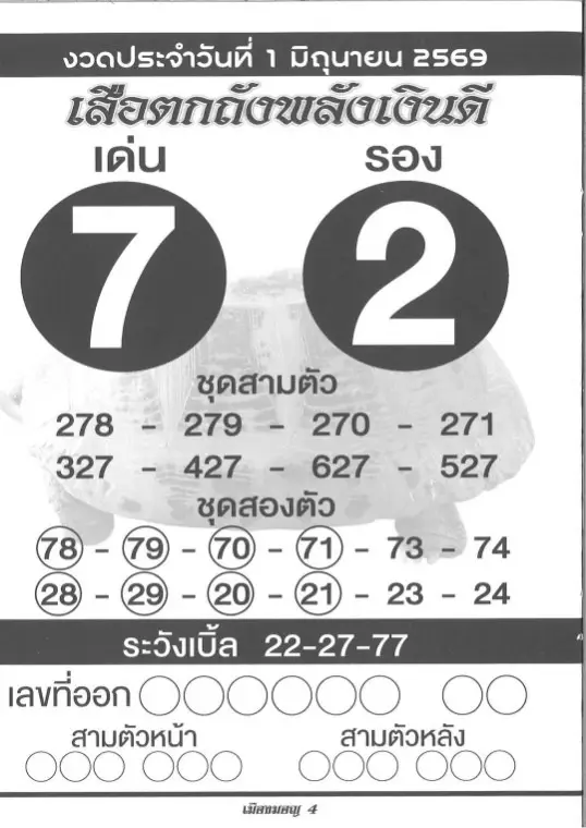 หวยเสือตกถังพลังเงินดี 1/6/69 เลขเด่น 7 รอง 2 มาแรง คอหวยจับตาโค้งสุดท้ายก่อนหวยออก หวยเสือตกถังพลังเงินดี 1/6/69