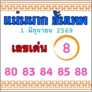 หวยแม่นมากขั้นเทพ 1/6/69 เปิดแนวทางเลขเด่นงวดนี้ คอหวยจับตาเลขดังโค้งสุดท้ายก่อนออกรางวัล หวยแม่นมากขั้นเทพ 1/6/69