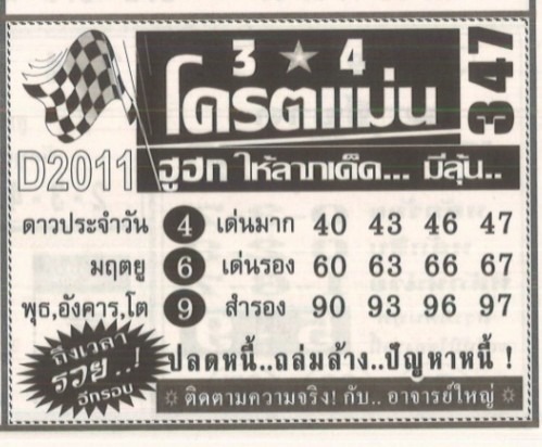 หวยโครตแม่น 1/6/69 เลขเด่นมาแรงโค้งสุดท้าย คอหวยแห่ส่องชุดเด็ดก่อนวันหวยออก หวยโครตแม่น 1/6/69 เลขเด็ดมาแรงล่าสุด คอหวยแห่ส่องแนวทางก่อนหวยออก