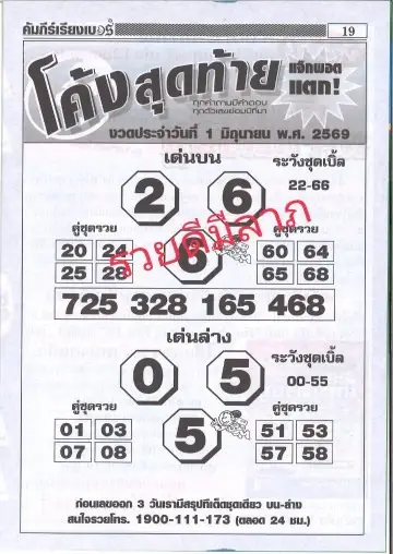 หวยโค้งสุดท้าย 1/6/69 มาแล้ว คอหวยแห่ส่องเลขเด่นชุดดัง โซเชียลจับตาเลข 2-6 และ 0-5 ลุ้นงวดใหญ่ต้นเดือน เลขเด็ด หวยโค้งสุดท้าย 1/6/69 แนวทางเลขดัง วิเคราะห์เลขเด่นก่อนหวยออก