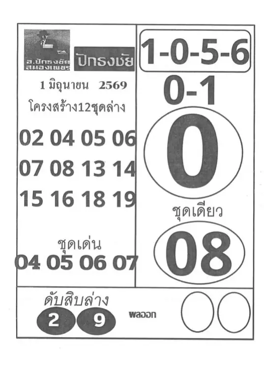 เลขเด็ดปักธงชัย 1/6/69 มาแล้ว คอหวยจับตาเลขเด่น 9 ชุดเน้น 897 มาแรงก่อนหวยออก เลขเด็ดปักธงชัย 1-6-69 ชุด 2