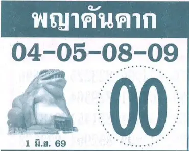 เลขเด็ดพญาคันคาก 1/6/69 มาแล้ว คอหวยสายมูจับตาเลขเด่น 00 พร้อมชุดดังโค้งสุดท้าย เลขเด็ดพญาคันคาก 1/6/69 มาแล้ว คอหวยสายมูจับตาเลขเด่น 00 พร้อมชุดดังโค้งสุดท้าย
