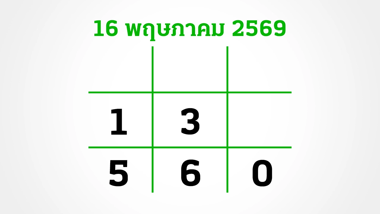หวยไทยรัฐ 16/5/69 มาแรงโค้งสุดท้าย คอหวยแห่ส่องเลขเด็ดงวดนี้ จับตาเลขดังโซเชียลก่อนวันออกสลาก หวยไทยรัฐ 16/5/69 กระแสแรงก่อนหวยออก