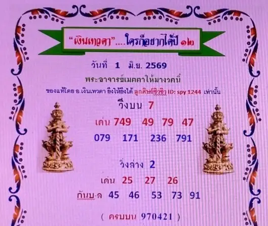 เลขเด็ดเงินเทวดา 1/6/69 มาแล้ว คอหวยจับตาเลขเด่นดังโซเชียล ลุ้นโชคโค้งสุดท้ายก่อนหวยออก เลขเด็ดเงินเทวดา 16-6-69 งวดล่าสุด