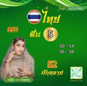 เลขเด็ดเจ๊นุ๊ก 16/5/69 มาแรงโค้งสุดท้าย คอหวยแห่ส่องเลขดัง ลุ้นงวดนี้มีเฮ เลขเด็ดเจ๊นุ๊ก 16/5/69