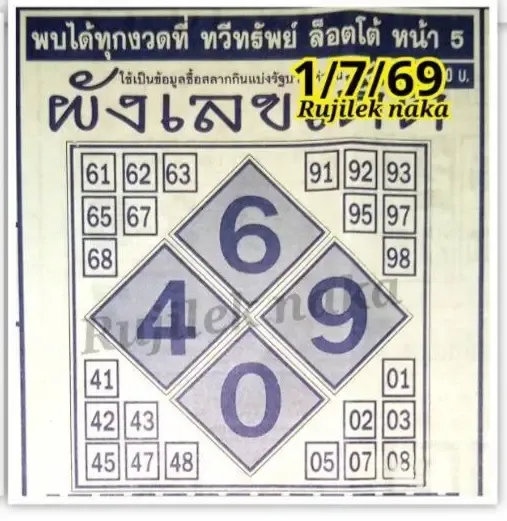 ผังเลขเด็ด 1/7/69 คอหวยแห่ส่องเลขเด่น แนวทางหวยรัฐบาลโค้งสุดท้าย ผังเลขเด็ดงวดล่าสุด 1-7-69