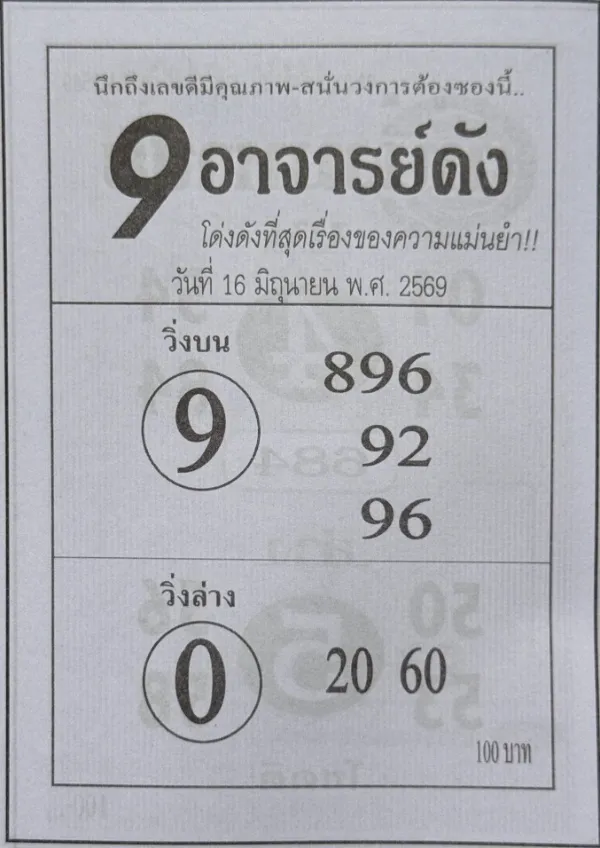 หวย 9 อาจารย์ดัง 16/6/69 มาแล้ว คอหวยจับตาเลขวิ่งบน 9 เด่น ชุดสองตัว 92-96 โค้งสุดท้ายก่อนลุ้นรางวัลใหญ่ หวย 9 อาจารย์ดัง 16/6/69 ปล่อยแนวทางล่าสุด เลข 9 เด่น จับตา 896 ก่อนลุ้นรางวัลใหญ่