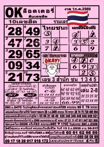 หวย ok ลอตเตอรี่ 1-7-69