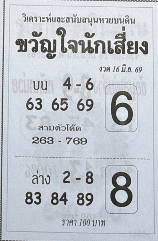 หวยขวัญใจนักเสี่ยง 16/6/69 ปล่อยเลขเด็ดโค้งสุดท้าย เด่น 6-8 มาแรง คอหวยจับตาก่อนวันออกรางวัล หวยขวัญใจนักเสี่ยง 16/6/69 แนวทางเลขเด็ดโค้งสุดท้าย คอหวยจับตาเลขเด่นงวดนี้ก่อนลุ้นรางวัลใหญ่