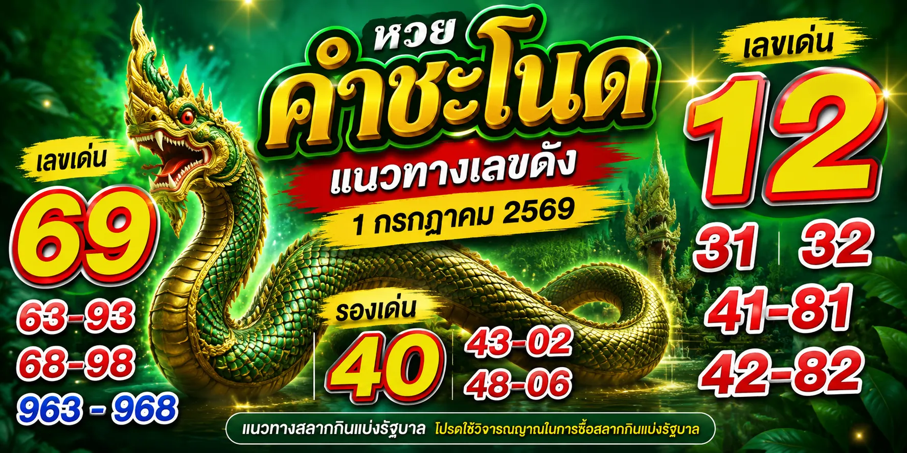 หวยคำชะโนด 1/7/69 แนวทางเลขดังจากคำชะโนด หวยคำชะโนด 1/7/69 อัปเดตแนวทางเลขดังจากคำชะโนด