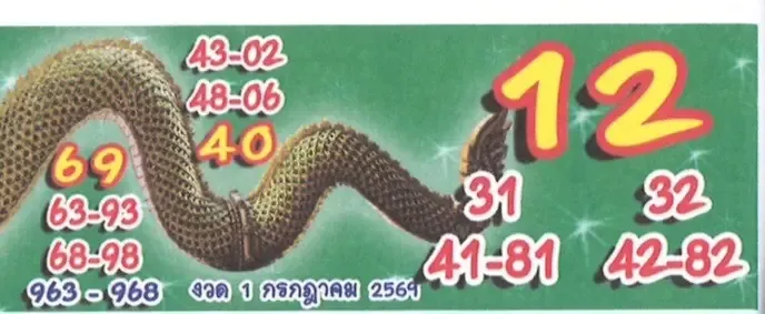 หวยคำชะโนด 1/7/69 แนวทางเลขดังจากคำชะโนด หวยคำชะโนด 1/7/69 แนวทางเลขดัง