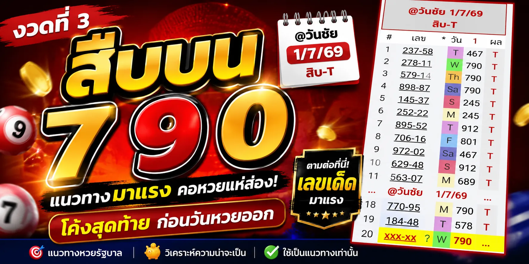 หวยคู่โต๊ด 1/7/69 งวดที่ 3 สืบบนมาแรง คอหวยจับตาเลขเด่นโค้งสุดท้าย หวยคู่โต๊ด 1-7-69 งวดล่าสุด แนวทางเลขเด็ด