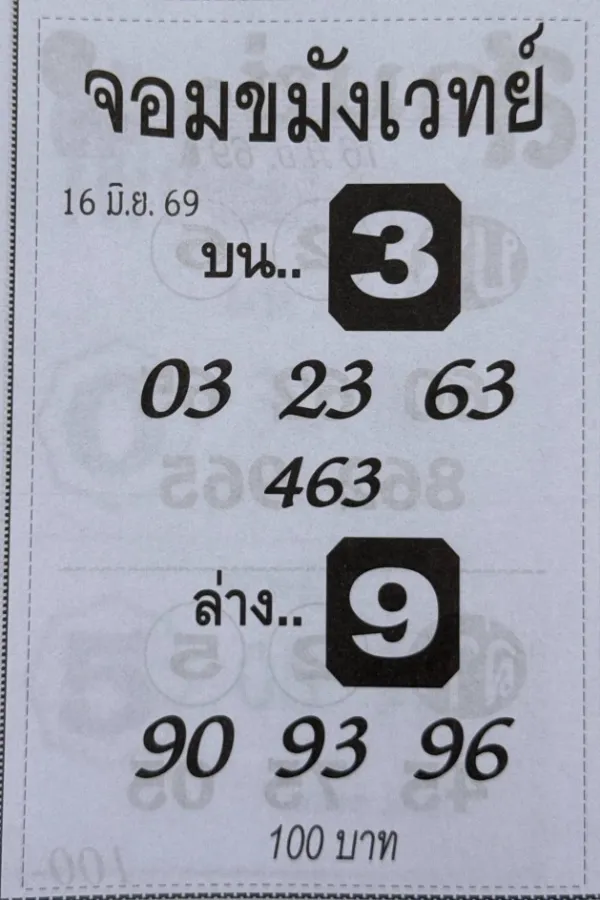 หวยจอมขมังเวทย์ 16/6/69 ปล่อยเลขเด็ดโค้งสุดท้าย เด่นบน 3 เด่นล่าง 9 ชุดเน้น 03-23-63 และ 90-93-96 คอหวยจับตาก่อนวันออกรางวัล หวยจอมขมังเวทย์ 16/6/69 มาแล้ว! ปล่อยเลขเด่นบน 3 ล่าง 9 เน้นชุด 03-23-63 และ 90-93-96 คอหวยจับตาโค้งสุดท้าย