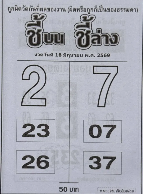 หวยชี้บนชี้ล่าง 16/6/69 มาแรงในกลุ่มคอหวย จับตาเลขเด่น 2 และ 7 โค้งสุดท้ายก่อนลุ้นรางวัลใหญ่ หวยชี้บนชี้ล่าง 16/6/69 เลขเด่น 2-7 มาแรง คอหวยแห่ส่องแนวทางโค้งสุดท้ายก่อนหวยออก