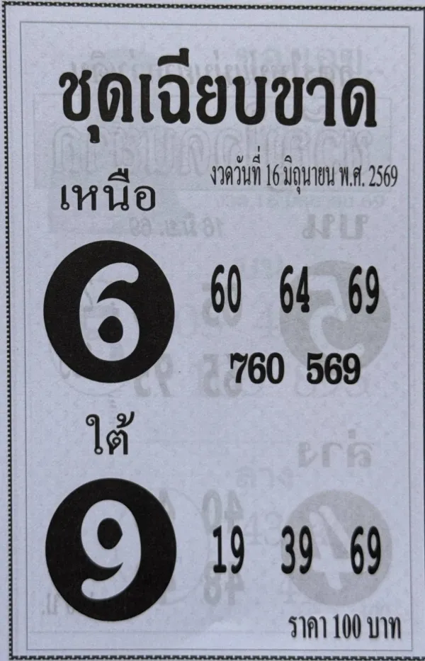 หวยชุดเฉียบขาด 16/6/69 เลขเด็ดงวดนี้มาแรง คอหวยจับตาโค้งสุดท้าย หวยชุดเฉียบขาด 16/6/69 เปิดเลขเด็ดงวดนี้ เลขดังโซเชียลที่คอหวยจับตา