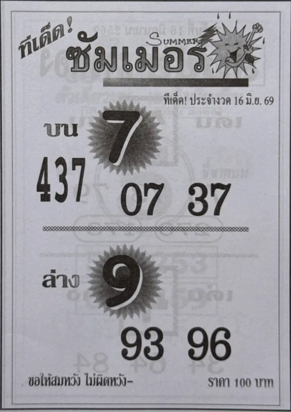 หวยซัมเมอร์ 16/6/69 เลขเด็ดเด่น 7-9 มาแรง คอหวยจับตา โค้งสุดท้ายก่อนหวยออก หวยซัมเมอร์ 16/6/69 ปล่อยเลขเด็ดชุดใหม่ เด่น 7-9 มาแรง คอหวยแห่จับตา 437 พร้อมส่อง 07-37 และ 93-96 โค้งสุดท้ายก่อนหวยออก