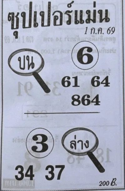 หวยซุปเปอร์แม่น 1/7/69 เลขเด็ดมาแรงเด่น 6-3 คอหวยจับตา โค้งสุดท้ายก่อนหวยออก หวยซุปเปอร์แม่น 1-7-69 เลขเด็ดมาแรงเด่น