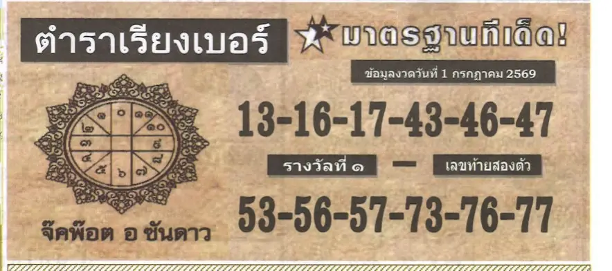 หวยตำราเรียงเบอร์ 1/7/69 มาแล้ว! เปิดชุดเลขมาตรฐานเด็ด คอหวยจับตา ราเรียงเบอร์ 1/7/69 แนวทางเลขเด็ดมาแรง คอหวยแห่ติดตามก่อนวันออกรางวัล