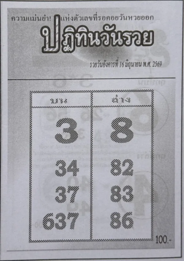 หวยปฏิทินวันรวย 16/6/69 มาแล้ว เปิดเลขเด่น 3-8 พร้อมชุดสองตัวและสามตัว คอหวยแห่จับตาโค้งสุดท้าย ส่องเลขเด่นหวยปฏิทินวันรวย 16/6/69