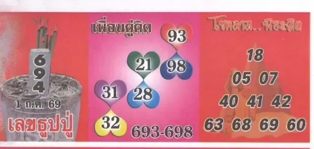หวยปฏิทินแม่น้ำหนึ่ง 1/7/69 มาแล้ว เลขเด่น สะดุดตา แนวทางลุ้นโชคงวดใหม่ หวยปฏิทินแม่น้ำหนึ่ง 1-7-69 งวดล่าสุด