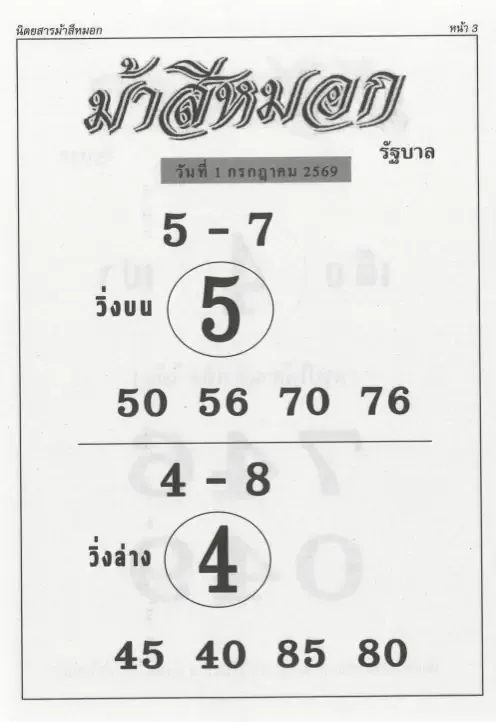 หวยม้าสีหมอก 1/7/69 แนวทางเลขเด็ดมาแรง คอหวยจับตากระแสก่อนวันออกรางวัล หวยม้าสีหมอก 1-7-69 ล่าสุด อัปเดตแนวทางเลขเด็ดมาแรง
